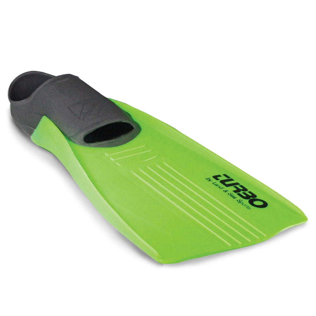 Turbo Thermo Blade Fins