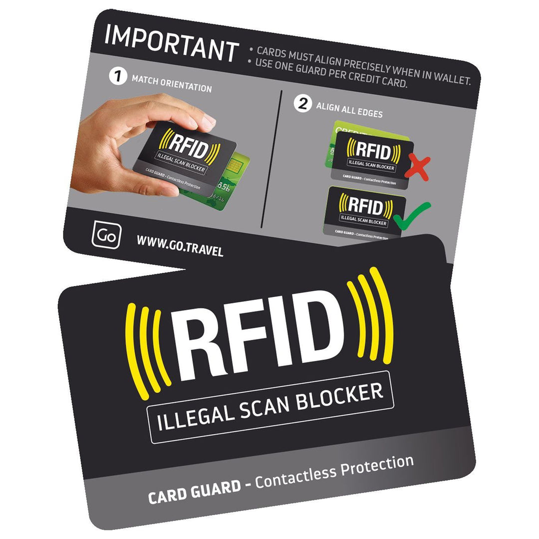 RFID Card Guards - 2 Pack