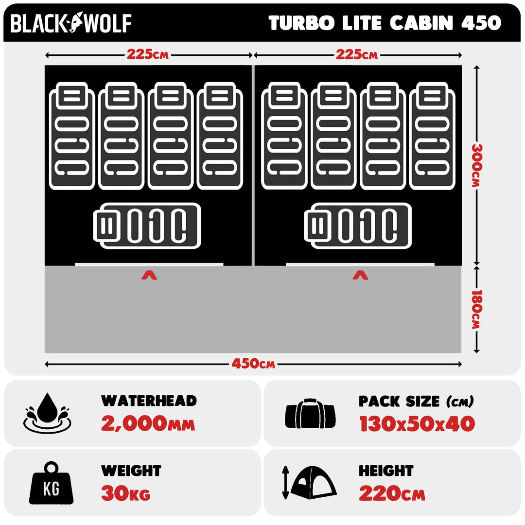 Turbo Lite Cabin 450 Tent