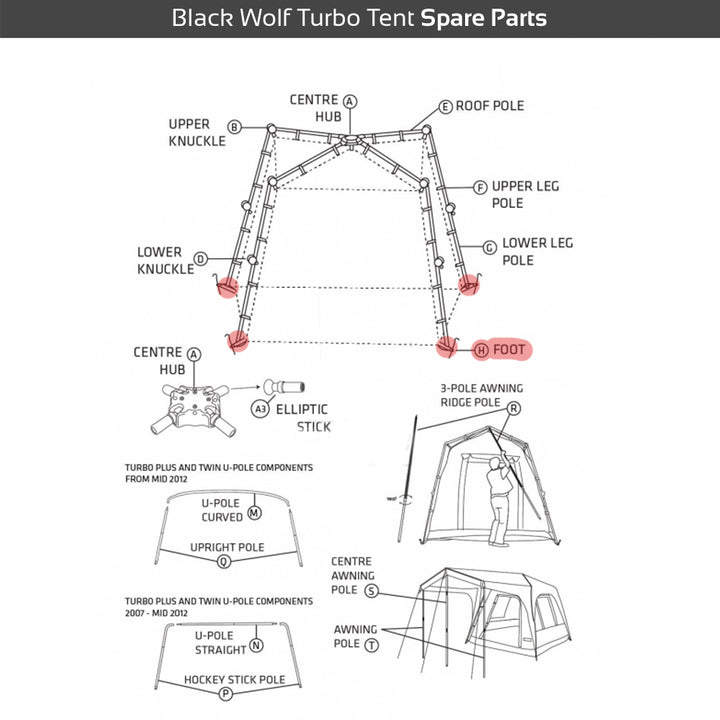Turbo Tent Foot