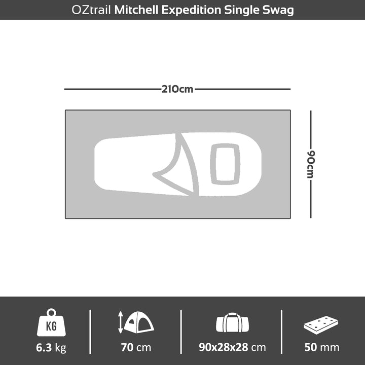 Mitchell Expedition Single Swag
