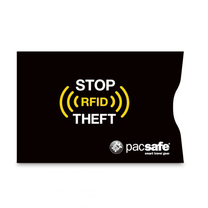 RFID Blocking Credit Card Sleeve - 2 Pack