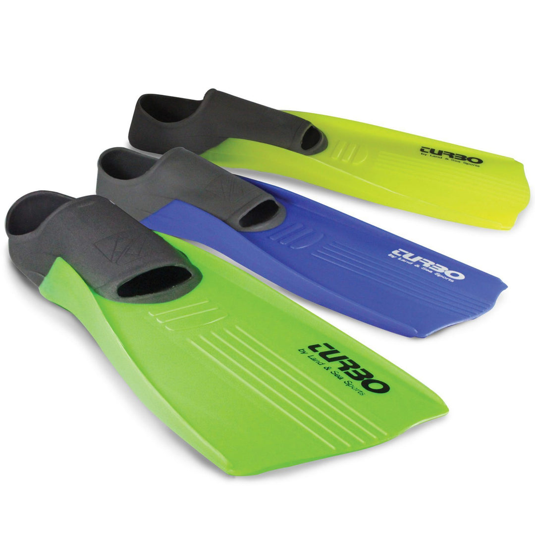 Turbo Thermo Blade Fins