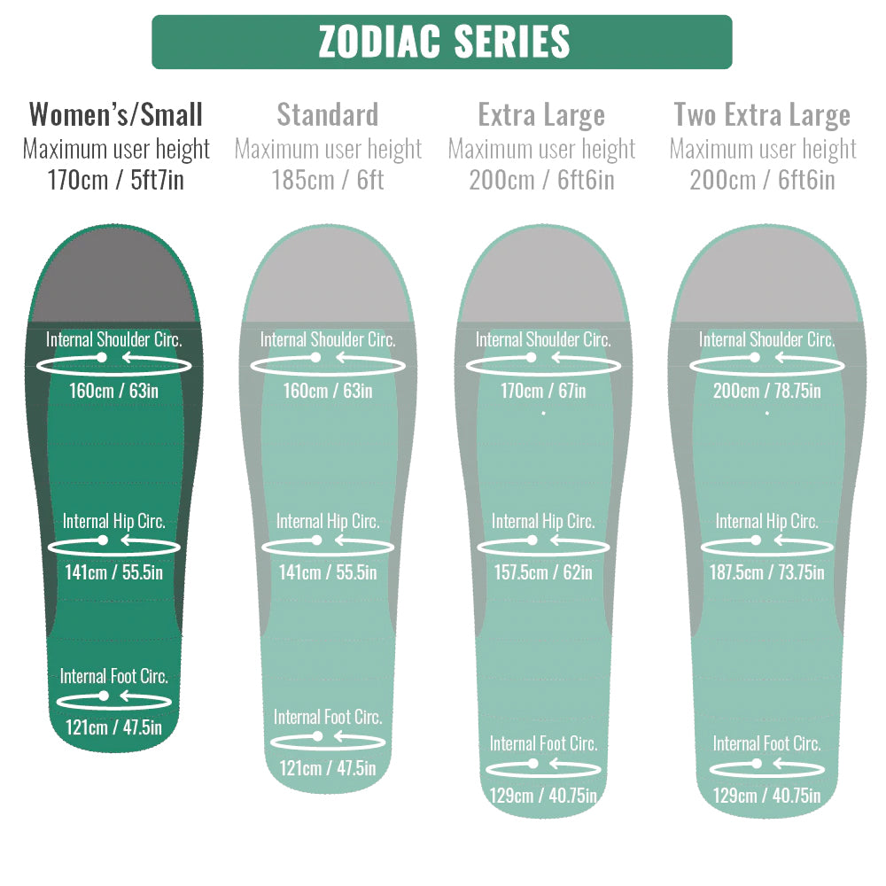 Zodiac 500 Women's -5°C Down Sleeping Bag
